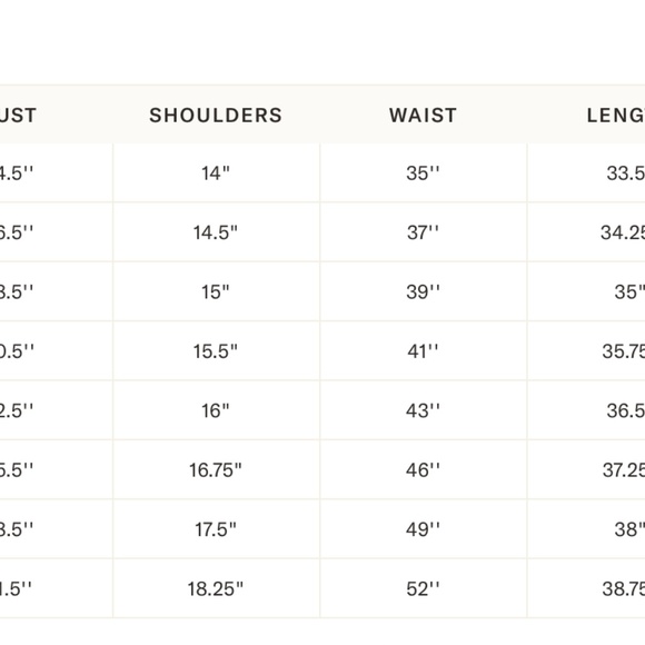 Tuckernuck Olive Corduroy Clifton Dress - Picture 4 of 5